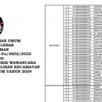 gowa 1